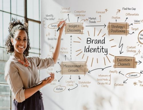 Why Professional Branding Matters for Business Recognition